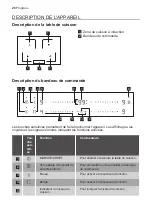 Предварительный просмотр 26 страницы Progress PAI8205E User Manual