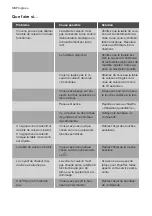 Предварительный просмотр 36 страницы Progress PAI8205E User Manual