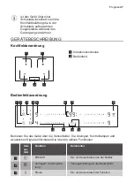 Предварительный просмотр 47 страницы Progress PAI8205E User Manual