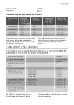 Preview for 39 page of Progress PAI8205I User Manual