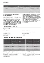 Preview for 60 page of Progress PAI8205I User Manual