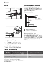 Preview for 10 page of Progress PAM3000E User Manual