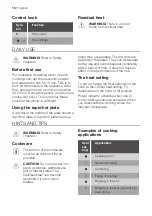 Preview for 16 page of Progress PAM3000E User Manual