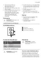 Preview for 35 page of Progress PAM3000E User Manual