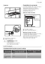 Preview for 49 page of Progress PAM3000E User Manual