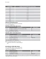 Preview for 6 page of Progress PAS 8060 E User Manual