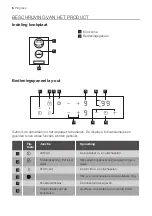 Preview for 6 page of Progress PAS3000E User Manual