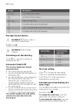 Preview for 22 page of Progress PAS3000E User Manual