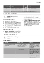 Preview for 25 page of Progress PAS3000E User Manual