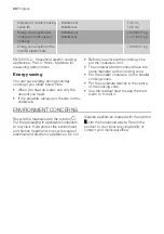 Preview for 30 page of Progress PAS3000E User Manual