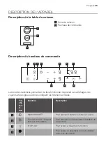 Preview for 35 page of Progress PAS3000E User Manual