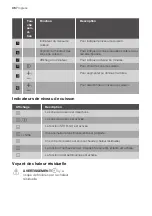 Preview for 36 page of Progress PAS3000E User Manual