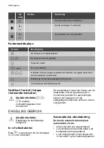 Предварительный просмотр 10 страницы Progress PAS3001F User Manual