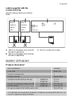 Предварительный просмотр 33 страницы Progress PAS3001F User Manual