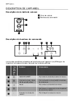 Предварительный просмотр 42 страницы Progress PAS3001F User Manual