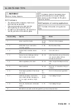 Предварительный просмотр 9 страницы Progress PAS3101F User Manual