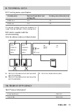 Предварительный просмотр 11 страницы Progress PAS3101F User Manual