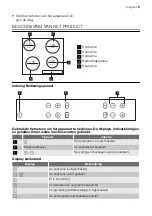 Предварительный просмотр 5 страницы Progress PAS6000E User Manual