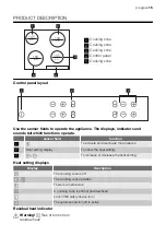 Предварительный просмотр 15 страницы Progress PAS6000E User Manual