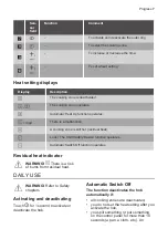 Предварительный просмотр 7 страницы Progress PAS6060E User Manual