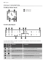 Предварительный просмотр 20 страницы Progress PAS6065E User Manual