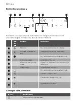 Предварительный просмотр 50 страницы Progress PAS6065E User Manual