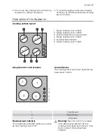 Предварительный просмотр 3 страницы Progress PAS6100E User Manual