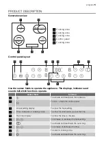 Preview for 5 page of Progress PAS8060E User Manual