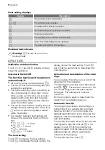 Preview for 6 page of Progress PAS8060E User Manual