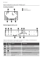 Предварительный просмотр 6 страницы Progress PAS8065E User Manual