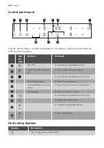 Предварительный просмотр 20 страницы Progress PAS8065E User Manual