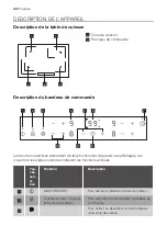 Предварительный просмотр 34 страницы Progress PAS8065E User Manual