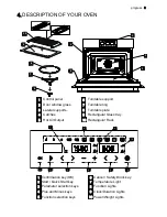 Preview for 9 page of Progress PBCM 4500X User Manual