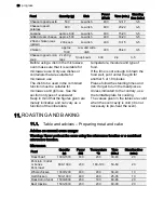 Preview for 26 page of Progress PBCM 4500X User Manual