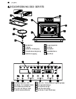 Preview for 42 page of Progress PBCM 4500X User Manual