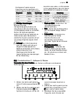 Preview for 53 page of Progress PBCM 4500X User Manual