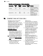 Preview for 60 page of Progress PBCM 4500X User Manual