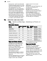 Preview for 62 page of Progress PBCM 4500X User Manual