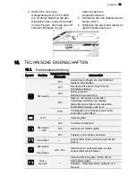 Preview for 69 page of Progress PBCM 4500X User Manual