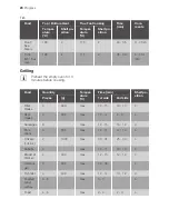 Предварительный просмотр 20 страницы Progress PBD35100X User Manual