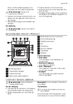 Предварительный просмотр 5 страницы Progress PBK3360 User Manual