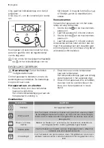 Предварительный просмотр 6 страницы Progress PBK3360 User Manual