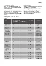 Предварительный просмотр 9 страницы Progress PBN12001X User Manual