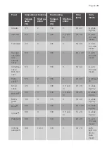 Preview for 9 page of Progress PBN1320X User Manual