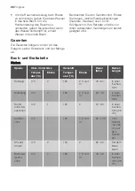 Preview for 28 page of Progress PBN1320X User Manual