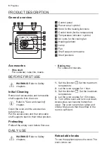 Предварительный просмотр 6 страницы Progress PBN23001X User Manual