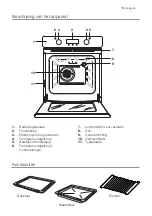 Предварительный просмотр 5 страницы Progress PBN3320 User Instructions