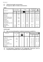 Preview for 18 page of Progress PBN3320 User Instructions