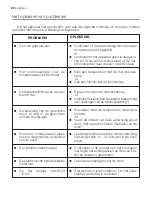 Предварительный просмотр 24 страницы Progress PBN3320 User Instructions