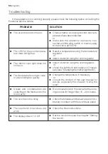 Предварительный просмотр 50 страницы Progress PBN3320 User Instructions